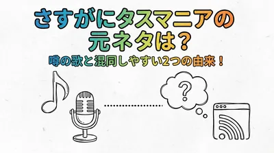さすがにタスマニアの元ネタは？噂の歌と混同しやすい2つの由来！